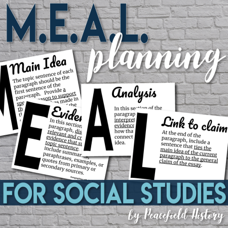 MEAL Writing Posters for Classroom