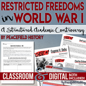 Restricted Freedoms in WWI - Cover